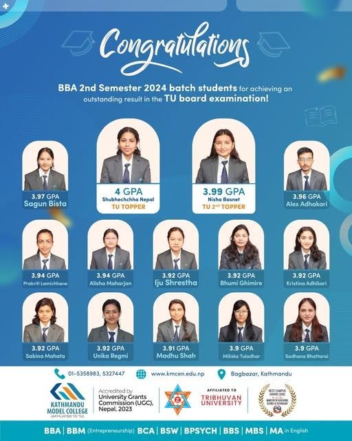 KMC Historic Success